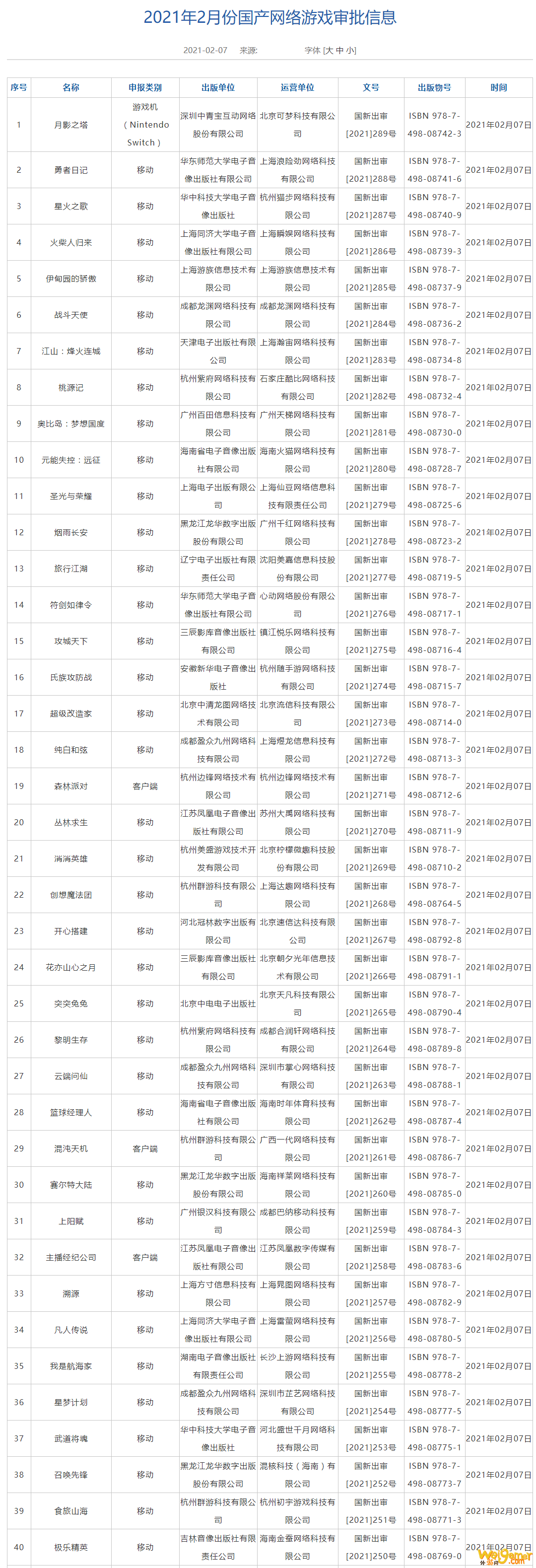 2月份国产网游版号发布：Switch《月影之塔》过审