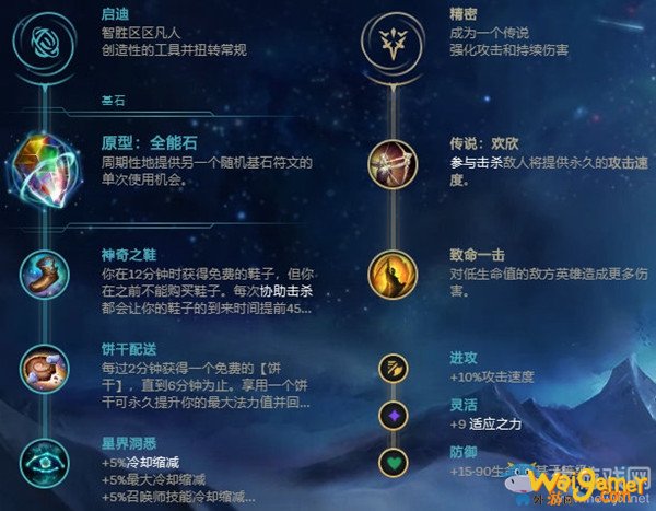 《LOL》9.23全能石正义天使凯尔介绍