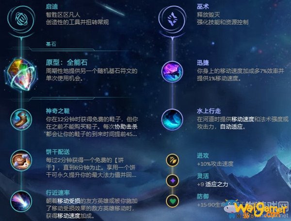 《LOL》9.23全能石卡牌大师崔斯特介绍