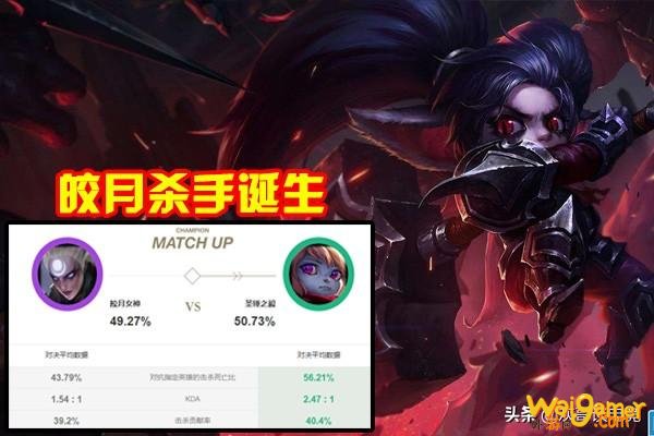 LOL新版皎月晋升T0已无法针对？强势中单全军覆没，玩家这招太狠