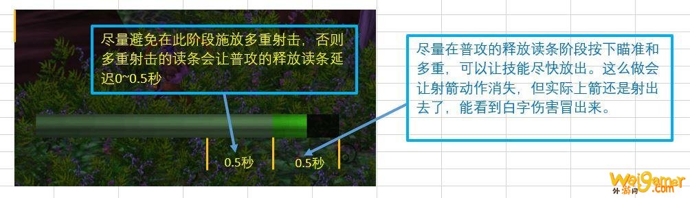 魔兽怀旧服猎人MC全程伤害统计看天赋选择