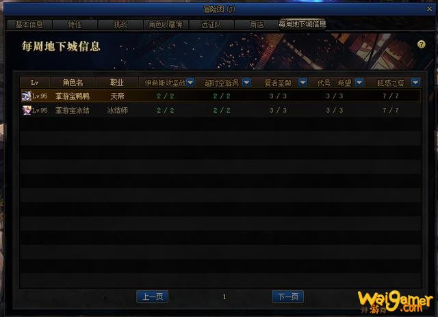 2月8日DNF国服体验服更新，100级版本真的来了