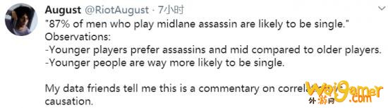 LOL趣味数据:87%中单玩家都是单身?