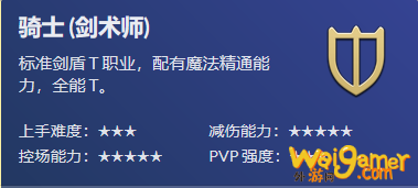 ff14骑士输出手法