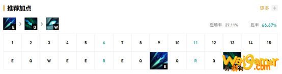《LOL》JKL下路滑板鞋S10天赋出装介绍