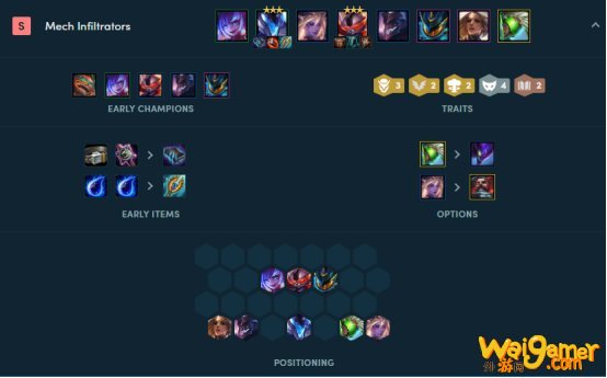 《LOL》云顶之弈10.11机甲女武刺阵容攻略