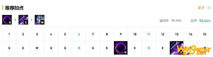 《LOL》Knight中单球女S10天赋出装介绍