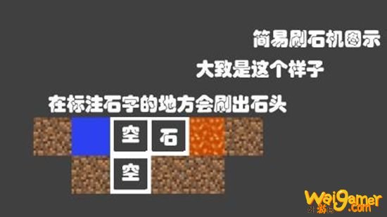 我的世界空岛生存地图玩法技巧攻略 我的世界空岛生存怎么玩