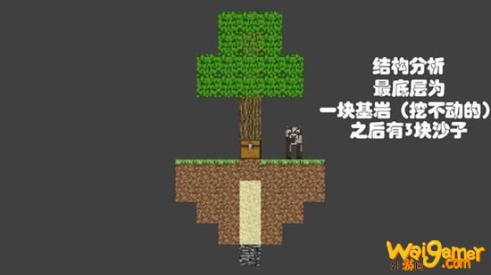 我的世界空岛生存地图玩法技巧攻略 我的世界空岛生存怎么玩