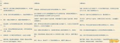 《魔兽世界》9.0盗贼输出手法介绍