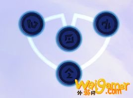 《魔兽世界》迅捷之钟介绍
