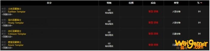 《魔兽世界》怀旧服深渊纹章任务攻略