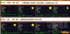 《魔兽世界》8.35奶僧特效选择攻略