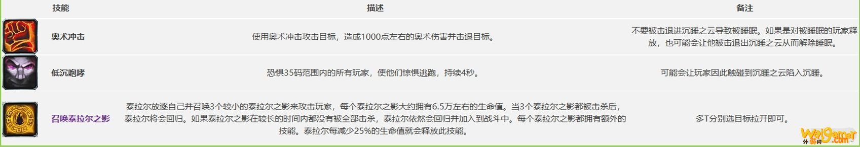 《魔兽世界》怀旧服世界BOSS翡翠巨龙打法攻略