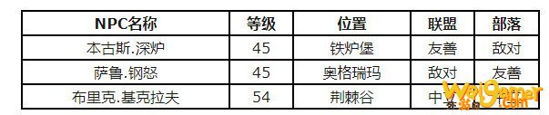 《魔兽世界》怀旧服真银棒获取攻略