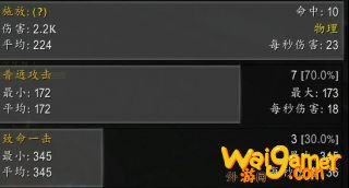 《魔兽世界》9.0猎人专精选择