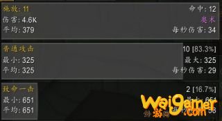 《魔兽世界》9.0猎人专精选择