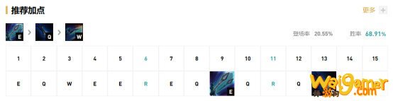 《LOL》10.11中单卡蜜尔玩法介绍