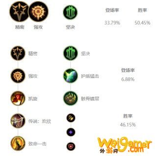 《LOL》10.11中单卡蜜尔玩法介绍