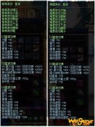 《DNF》神器装扮和稀有装扮对比分析