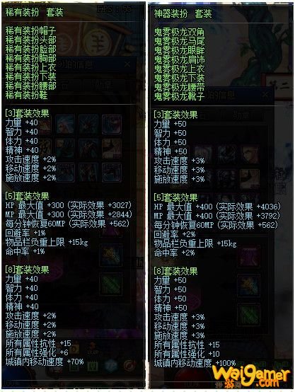 《DNF》神器装扮和稀有装扮对比分析