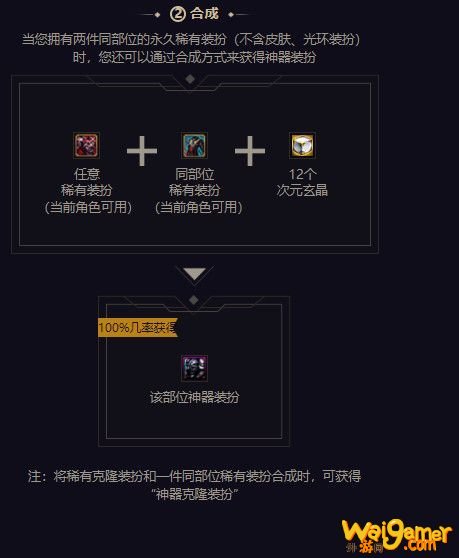 《DNF》神器装扮获得方法