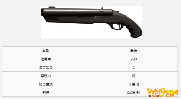 valorant短管手枪怎么样 valorant装备介绍以及数据图鉴