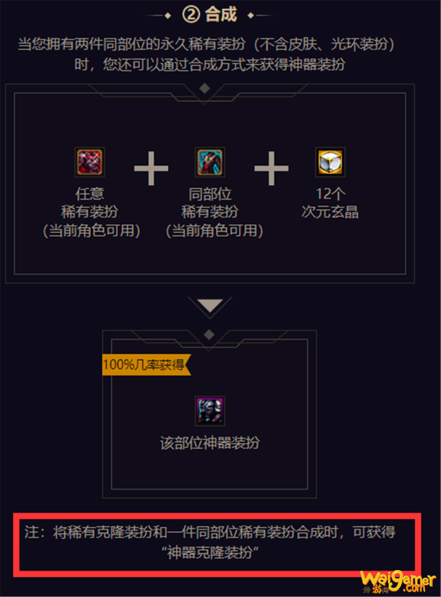 dnf稀有装扮升级攻略