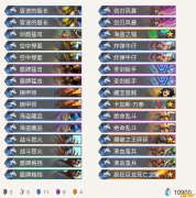 《炉石传说》外域的灰烬登顶炸弹战卡组构筑