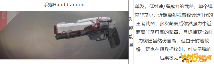 命运2全武器种类介绍与分析对比