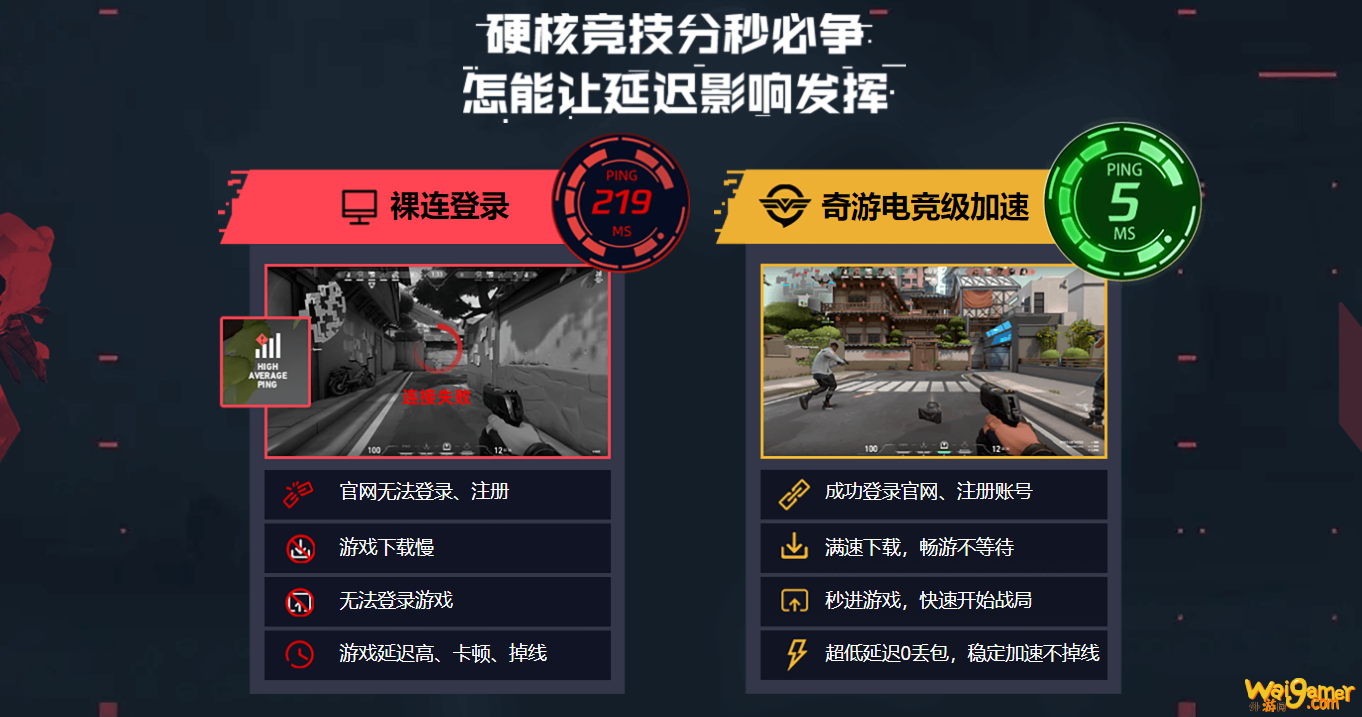 Valorant错误代码29登录失败解决办法