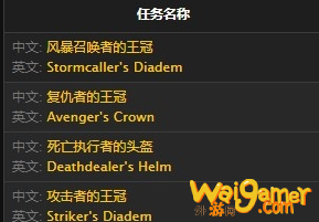 维克洛尔的王冠有什么用