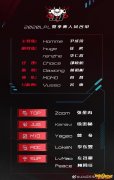 《LOL》2020夏季赛JDG大名单一览