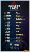 《LOL》2020夏季赛IG大名单一览