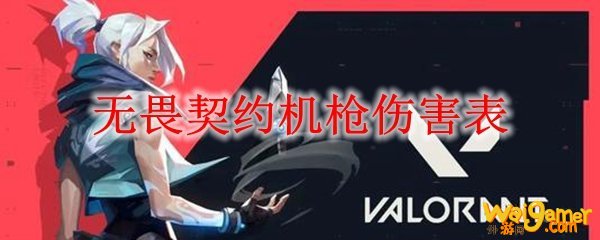 无畏契约机枪伤害表
