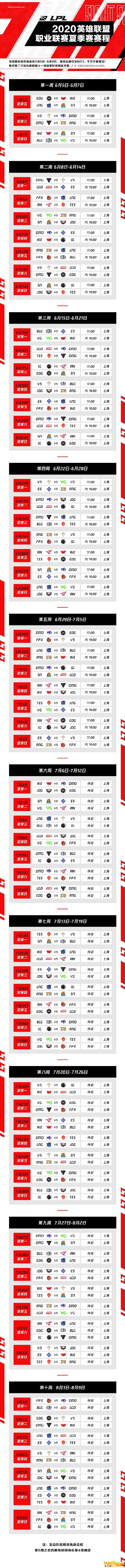 《LOL》2020LPL夏季赛赛程时间一览