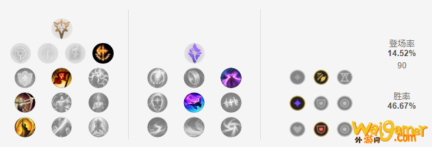 《LOL》10.11人马符文出装攻略