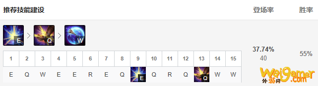 《LOL》10.11光辉符文出装攻略