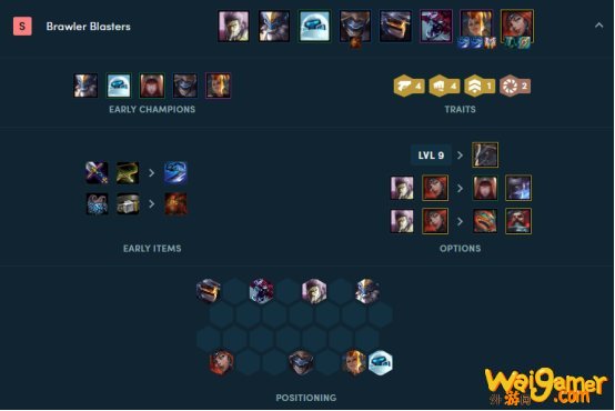 《LOL》云顶之弈10.114枪4斗阵容攻略