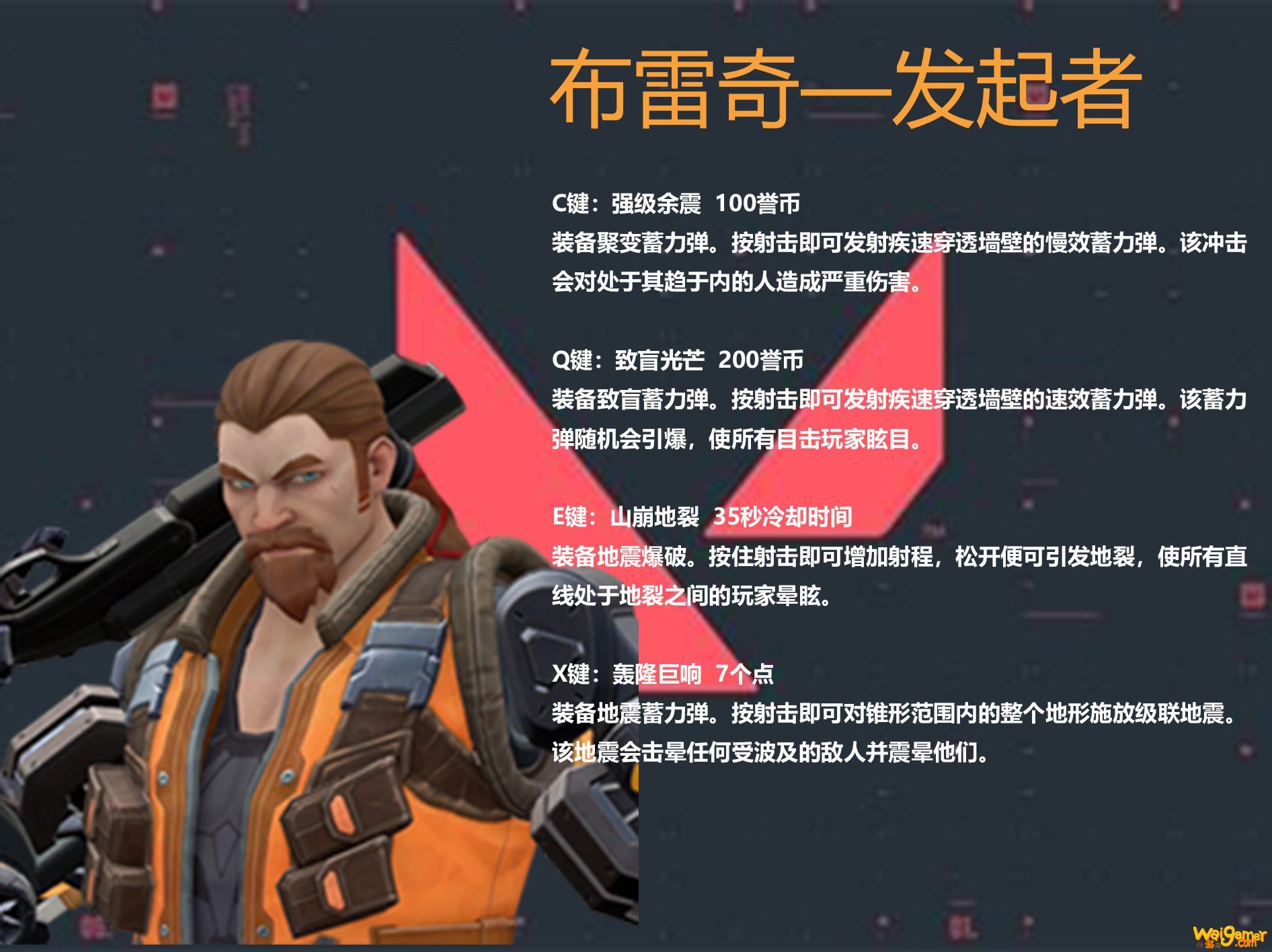 Valorant如何下载 注册 汉化及英雄技能 斧牛加速器带来大型新手攻略