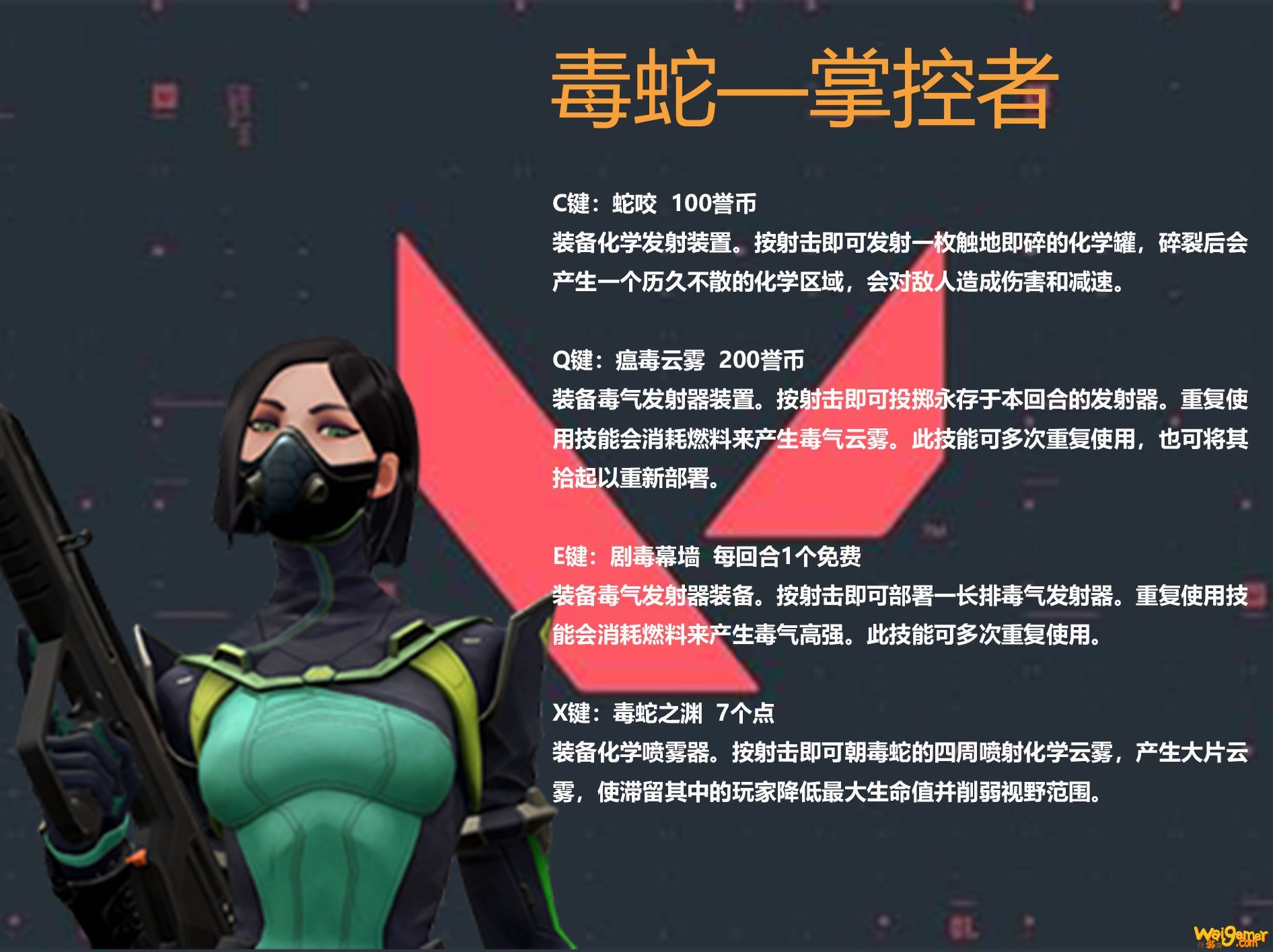 Valorant如何下载 注册 汉化及英雄技能 斧牛加速器带来大型新手攻略