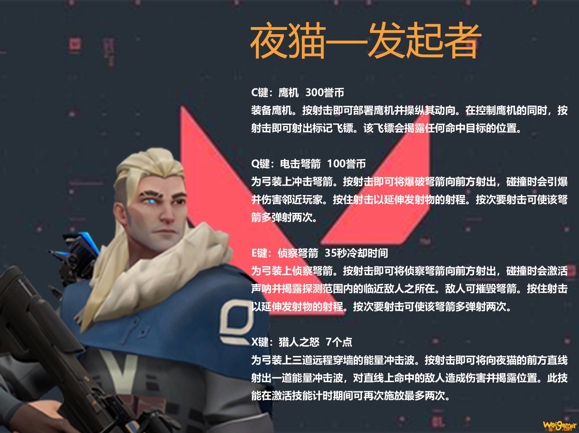 Valorant如何下载 注册 汉化及英雄技能 斧牛加速器带来大型新手攻略