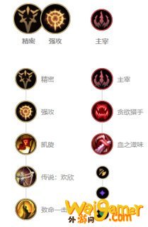《LOL》10.11强攻VN天赋出装介绍