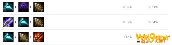 《LOL》10.11强攻奥巴马天赋出装介绍