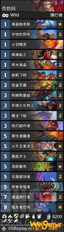 《炉石传说》2020年6月狂野新奇数贼卡组攻略