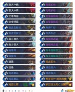 《炉石传说》外域的灰烬激怒战卡组构筑