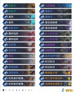 《炉石传说》外域的灰烬狂野豪猪猎卡组构筑