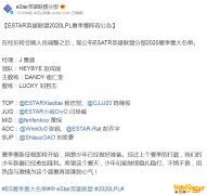 《LOL》2020夏季赛ES大名单一览