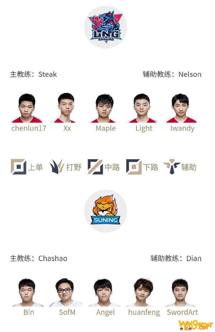 《LOL》LPL夏季赛6月5日赛程 Aodi首发出战圣枪哥继续替补