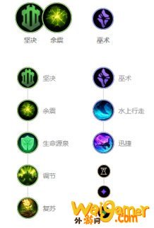 LOL10.11打野排名